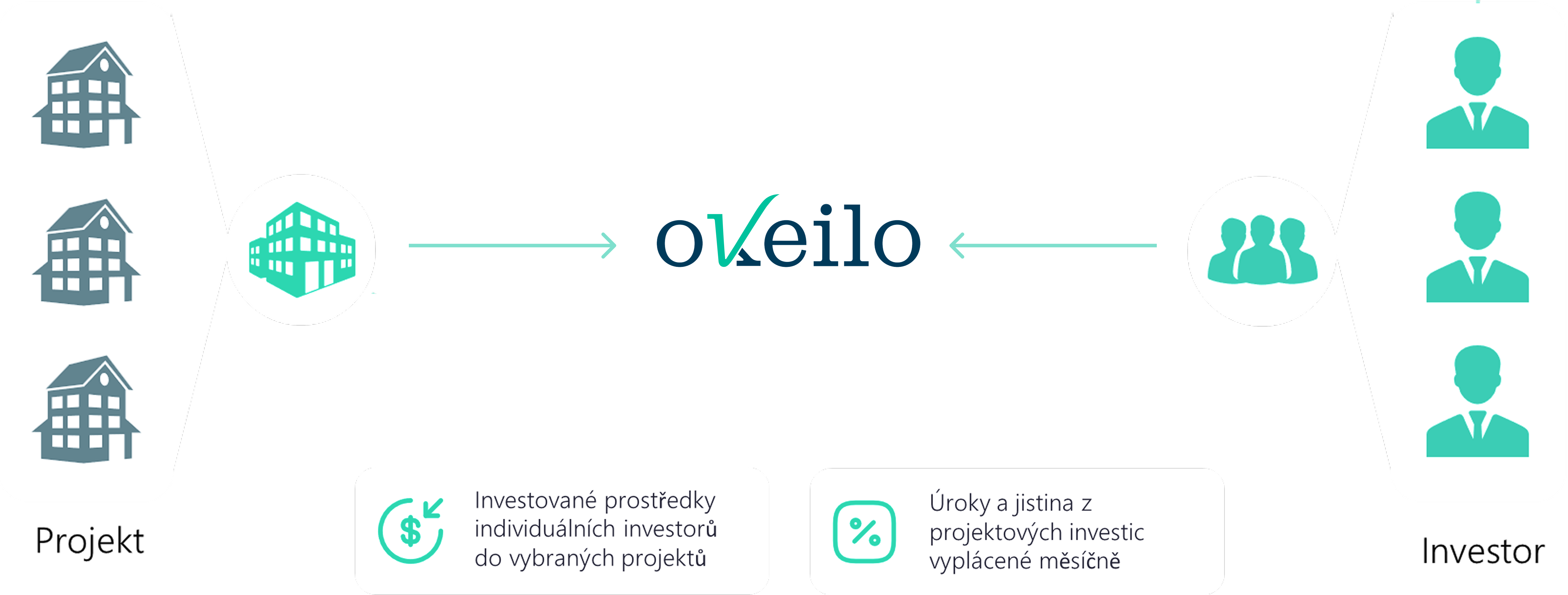 Group 1171276264.png